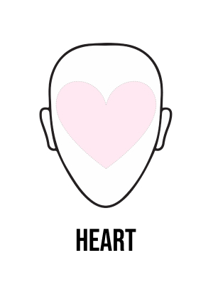 Heart Face Shape