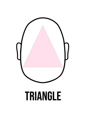 Triangle Face Shape